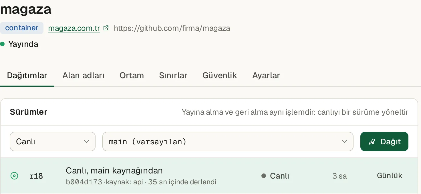 Sürümler paneli: canlı sürüm r18, kaynak dalı ve dağıt düğmesi