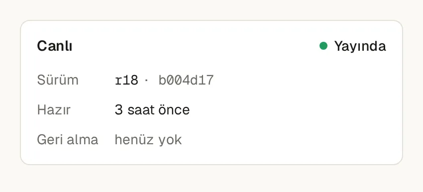 Canlı kartı: sürüm, hazır olma zamanı ve geri alma durumu
